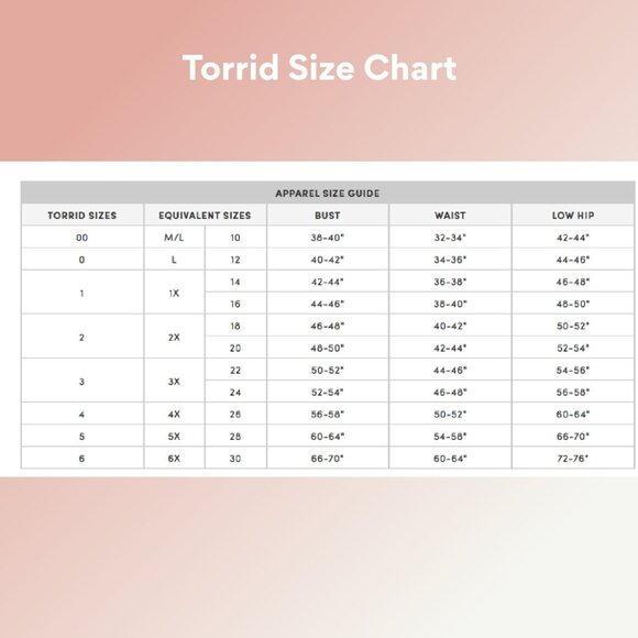 Torrid Womens Studio Knit Surplice Dress Sunflower Floral Stretch Size 3X - Picture 11 of 13